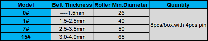 1773235951580131.png 图片2.png